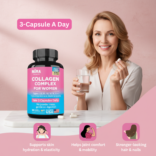 MenoGlow™ Collagen Complex