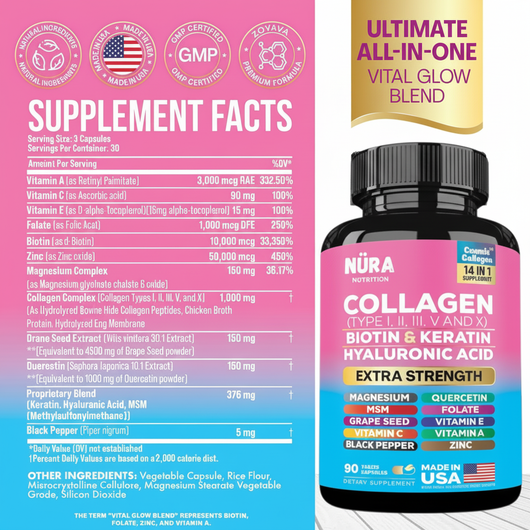 MenoGlow™ Collagen Complex