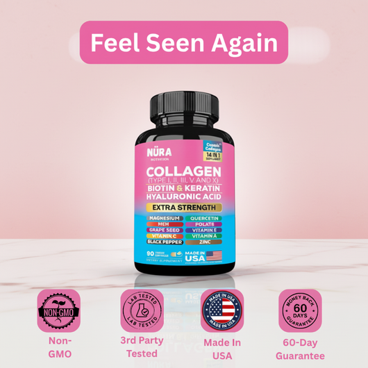 MenoGlow™ Collagen Complex