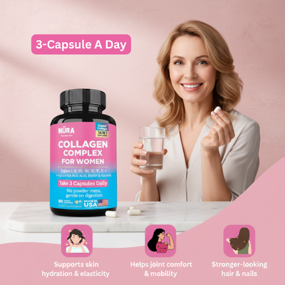 MenoGlow™ Collagen Complex