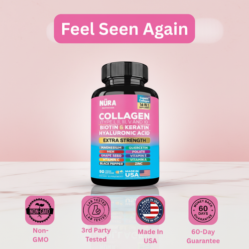 MenoGlow™ Collagen Complex